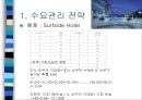 Managing Capacity and Demand (수요관리 전략 조사) 11페이지