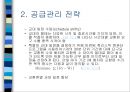 Managing Capacity and Demand (수요관리 전략 조사) 17페이지