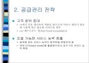 Managing Capacity and Demand (수요관리 전략 조사) 25페이지