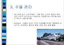 Managing Capacity and Demand (수요관리 전략 조사) 33페이지