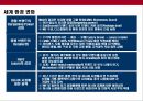명품시장의 이해 및 환경변화 분석 3페이지