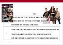명품시장의 이해 및 환경변화 분석 19페이지