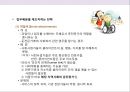 사회복지 정책중 급여에 대한 이해와 고찰 36페이지