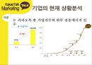 카카오톡 경영전략분석과 카카오톡 마케팅사례분석및 카카오톡 새로운 마케팅전략 제안 9페이지
