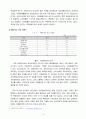 크라운베이커리 마케팅전략분석과 크라운베이커리 브랜드분석및 크라운베이커리 새로운 마케팅 4P전략제안 6페이지
