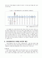 크라운베이커리 마케팅전략분석과 크라운베이커리 브랜드분석및 크라운베이커리 새로운 마케팅 4P전략제안 10페이지