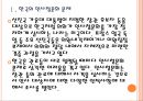 [인사청문회]인사청문회 문제와 개선방안-미국사례 PPT자료 4페이지