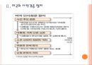 [인사청문회]인사청문회 문제와 개선방안-미국사례 PPT자료 7페이지