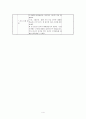 쓰기와 말하기를 연계한 활동 교안을 구성하시오. (외국어로서의한국어표현교육론) 4페이지
