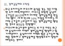 [라오스경제] 라오스(Laos)시장의 성장과 향후전망.PPT자료 12페이지
