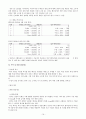 중국과 베트남의 해외 직접투자 비교 분석  19페이지