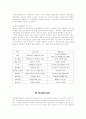 삼성 분석 보고서 23페이지