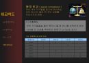 [공학기술] Types of Scales & Scaling Techniques.ppt 25페이지