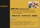 [공학기술] Types of Scales & Scaling Techniques.ppt 39페이지