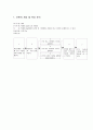 대학3) 토익 학습 지도안 - 토익뽀개기 (TOEIC part 5,6 가정법 편) 3페이지