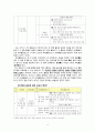 국어 음운론 교육 방법 4페이지