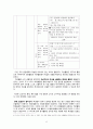국어 음운론 교육 방법 6페이지