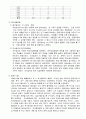 조선일보와 동아일보의 민족지 논쟁 5페이지