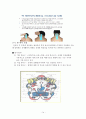 스트레스 관리와 실제 (대체보완요법) 14페이지