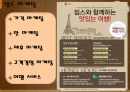 빕스 (vips).ppt 15페이지