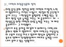 [일자리창출]일자리부족에 의한 취업문제와 해결방안 PPT자료 15페이지