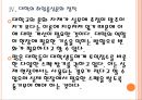 [일자리창출]일자리부족에 의한 취업문제와 해결방안 PPT자료 16페이지