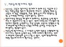 [일자리창출]일자리부족에 의한 취업문제와 해결방안 PPT자료 17페이지