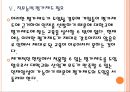 [일자리창출]일자리부족에 의한 취업문제와 해결방안 PPT자료 18페이지