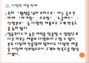 [일동후디스기업분석]일동후디스 성공요인분석 PPT자료 12페이지