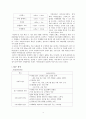 카페베네 마케팅 성공전략분석과 해외시장 진출전략 4페이지