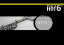 핫식스 업계1위 고수위한 마케팅전략 제안보고서 (Hot 6ix & Hot Game H Promotions).PPT자료 14페이지