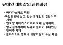 [홀로코스트][인종주의]홀로코스트(유대인 대학살, 유태인 대학살)와 인종주의(인종차별주의)- 유대인 대학살(유태인 대학살) 원인, 유대인 대학살(유태인 대학살) 진행과정, 다른 종류의 대학살, 오늘날의 인종주의 8페이지