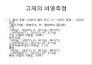 [열용량][열용량 공식 유도][디바이 비열식][뒬롱-프티 법칙]열용량(열용량 개념, 열용량 공식 유도과정, 디바이의 비열식, 뒬롱-프티의 법칙, 고체의 비열측정, 초전도, 상전이, 상자성체, 퀴리온도, 강자성체) 10페이지