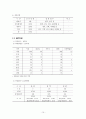 신한은행 VS KB국민은행 경영전략비교분석 및 마케팅전략 비교분석과 나의견해 10페이지
