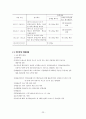 신한은행 VS KB국민은행 경영전략비교분석 및 마케팅전략 비교분석과 나의견해 23페이지