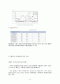 자연휴양림 정의, 조성목적, 배경, 운영현황, 국내자연휴양림 실태, 문제점 및 해결방안 10페이지