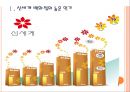 [신세계기업분석]신세계 경영전략에 대한 평가 PPT자료 3페이지