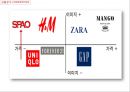 SPAO 스파오 마케팅사례조사및 마케팅 전략제안 9페이지