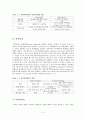 신장이식 면역 작용과 면역 억제제 5페이지