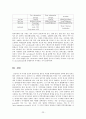 신장이식 면역 작용과 면역 억제제 23페이지