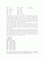 처용가(處容歌) - 수지하언고(誰支下焉古)의 해석 난제  9페이지