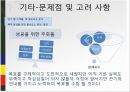[설득력] 자신의 미래 버전과 인생계획 - Who Am I?.ppt 28페이지