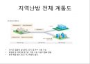 건축설비재료 과제.ppt 2페이지
