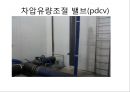 건축설비재료 과제.ppt 17페이지