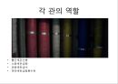 건축설비재료 과제.ppt 24페이지