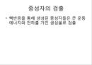[중성자 산란][중성자 발견][중성자 붕괴]중성자 산란(중성자 산란, 중성자 산란 원리, 중성자 발견, 중성자 특성, 중성자 수, 중성자 붕괴, 중성자 만드는 방법, 핵과 중성자산란, 중성자검출, 중성자응용) 13페이지