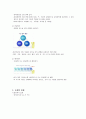 설득력 있는 프레젠테이션 1~14장까지 총정리 29페이지