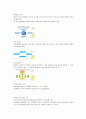 설득력 있는 프레젠테이션 1~14장까지 총정리 31페이지