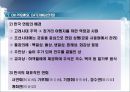 호텔 연회의 정의 및 개념 (On-Premise Catering).ppt 8페이지