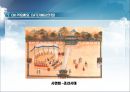 호텔 연회의 정의 및 개념 (On-Premise Catering).ppt 10페이지